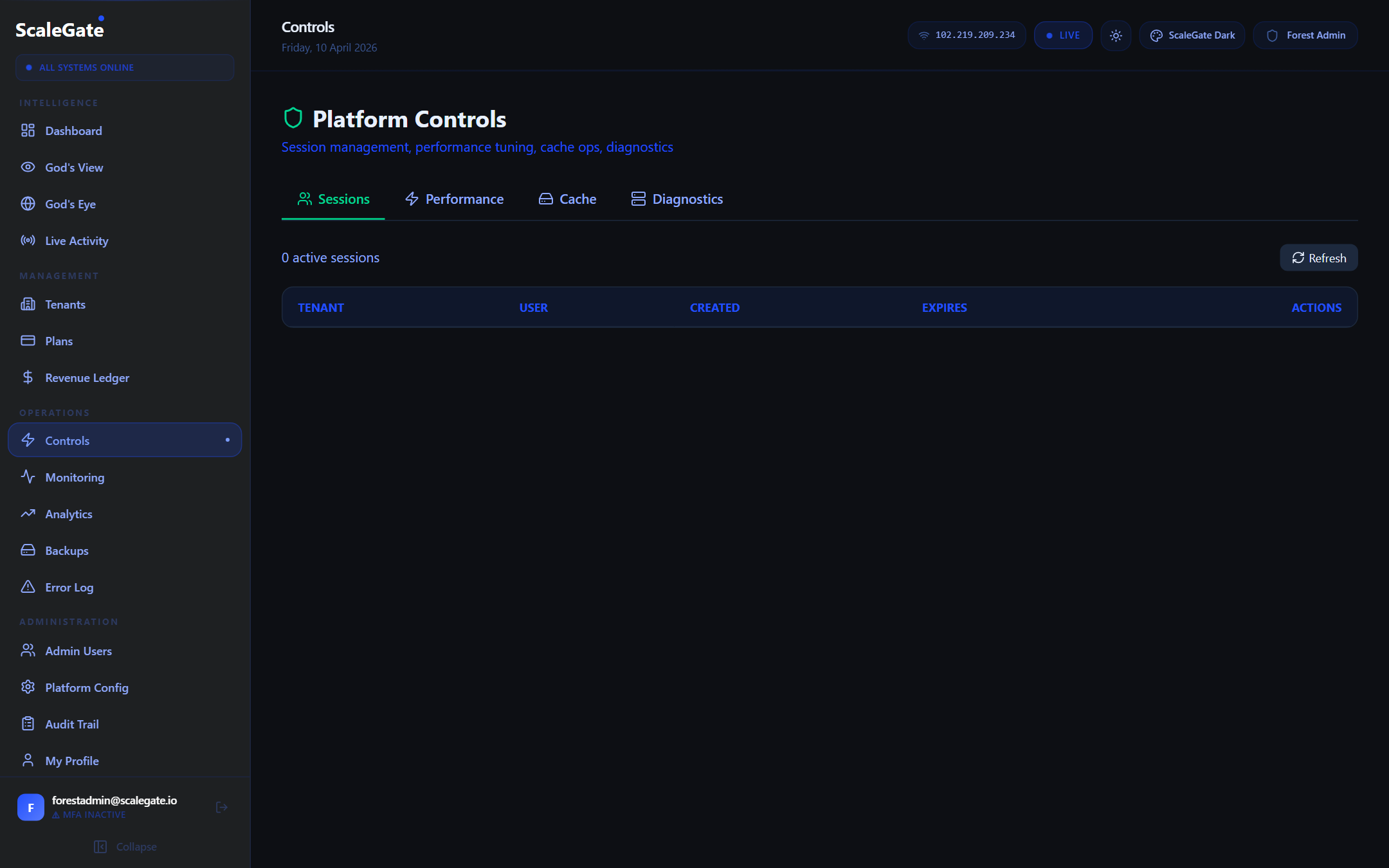 Controls / API Performance